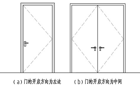 开门方向 樓梯底下空間